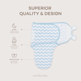 Easy Swaddle Blankets by Comfy Cubs - Blue