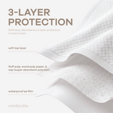 Baby Changing Pad Liners in Medium