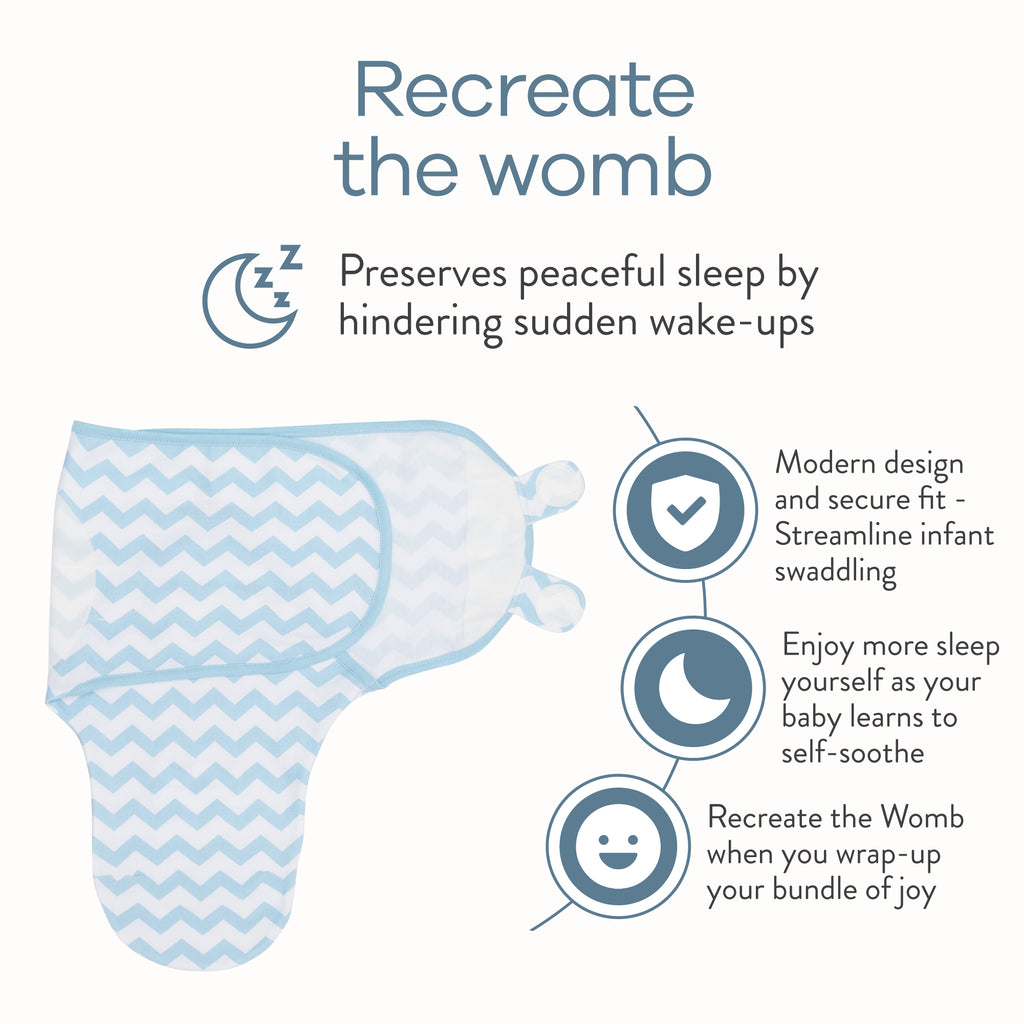 Baby Swaddle Blankets 3 Pack - Blue